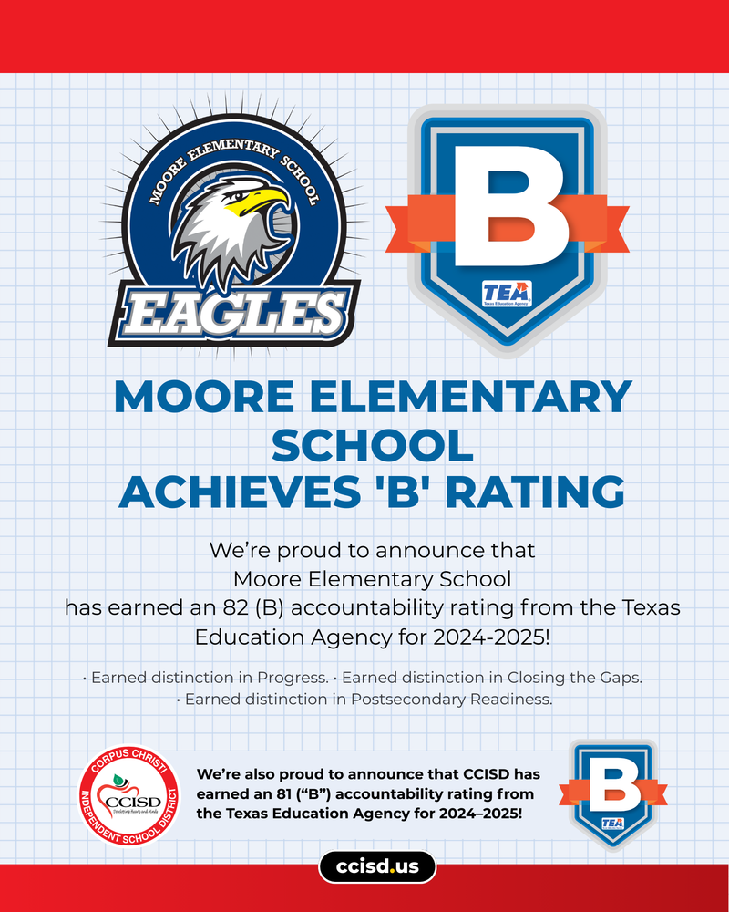 Moore ES "B" Rating