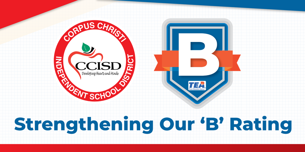 TEA District raiting letter grade b. Strengthening our "B" Rating