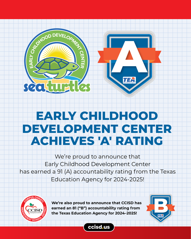 ECDC "A" Rating