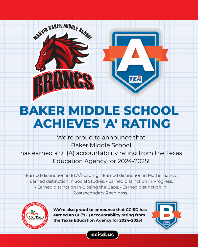 Baker Middle School A rating