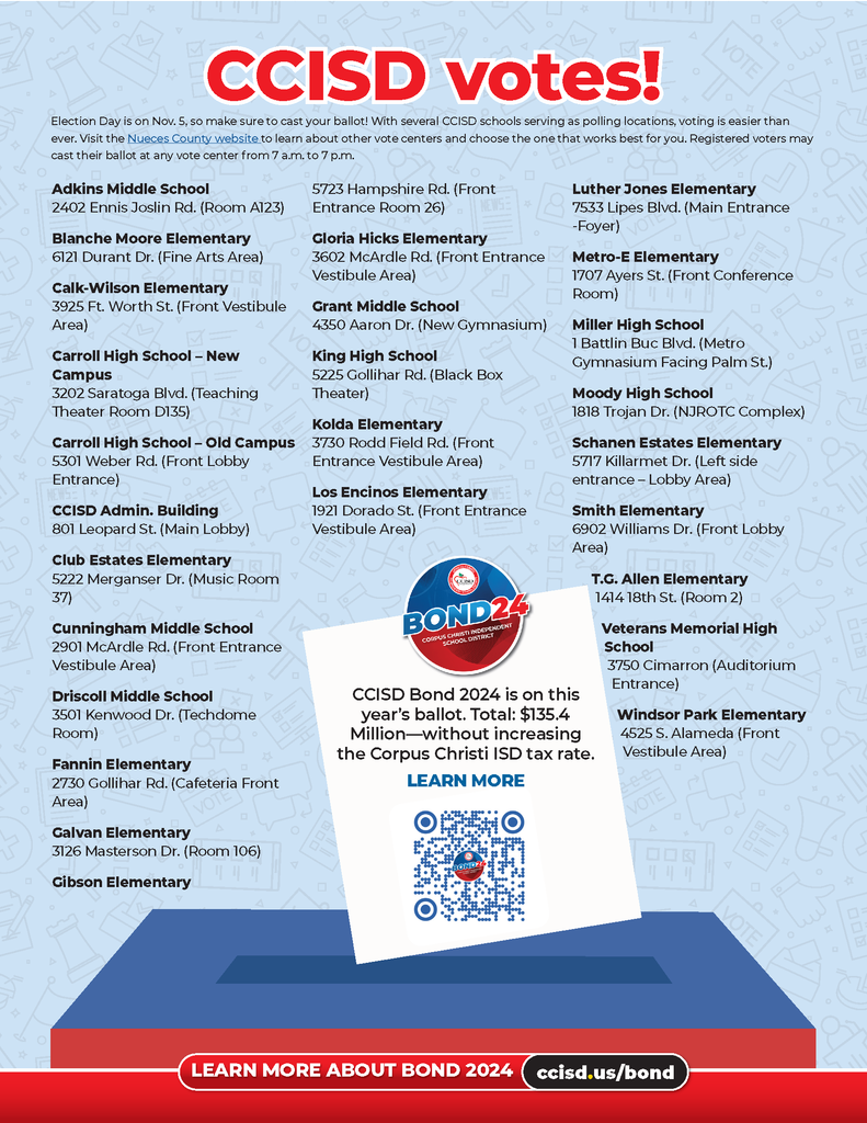 CCISD Votes