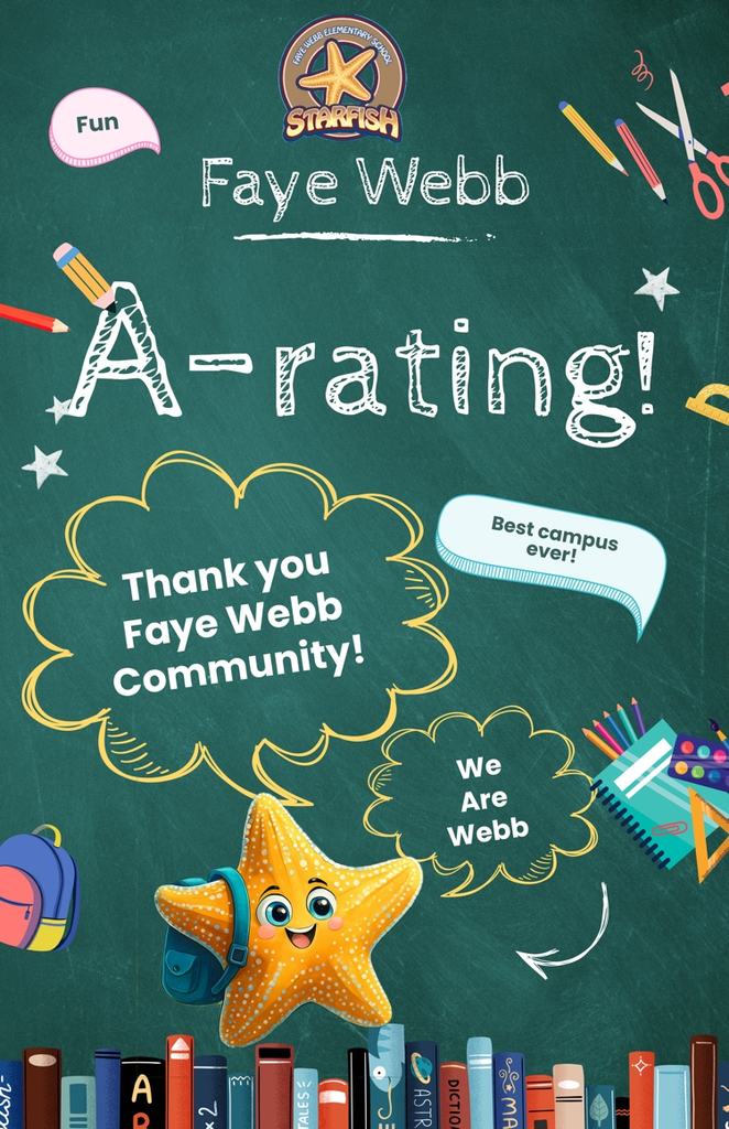 A-rating