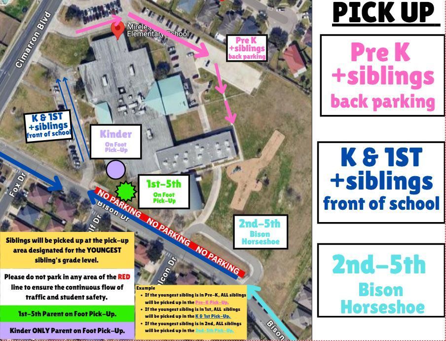 Visual of all Mireles Dismissal Locations
