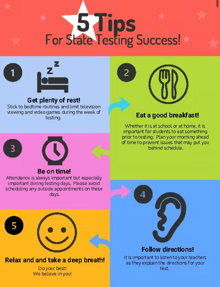 tips for testing