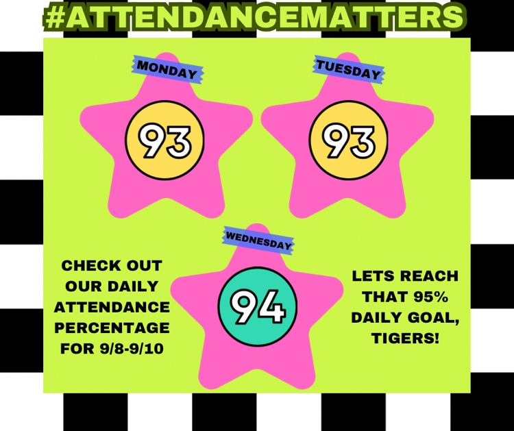 attendance
