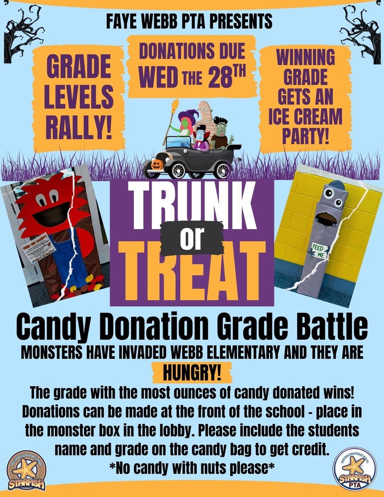 Candy donation grade battle