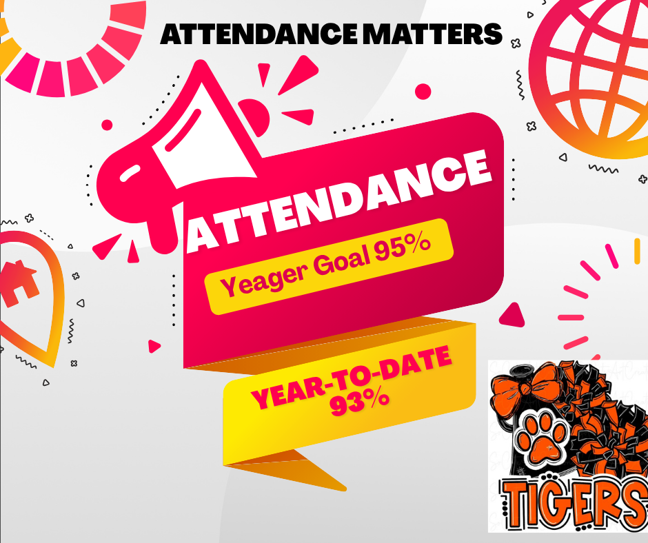 Attendance 