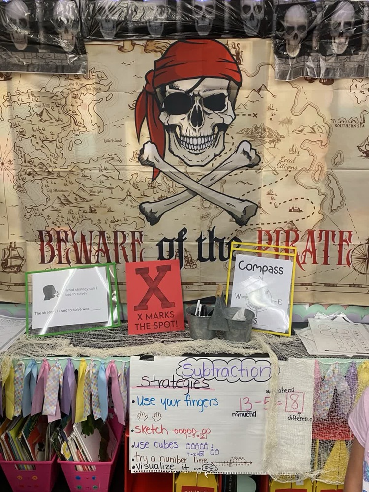 End of Module 1 Pirate Day Review done!✅ We had a blast! 🏴‍☠️
