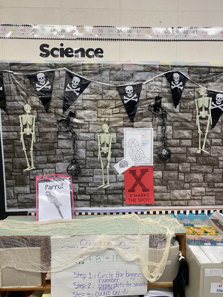 End of Module 1 Pirate Day Review done!✅ We had a blast! 🏴‍☠️