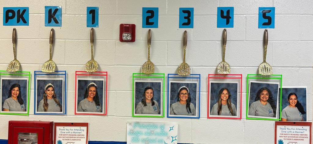 Golden Spatula Winners