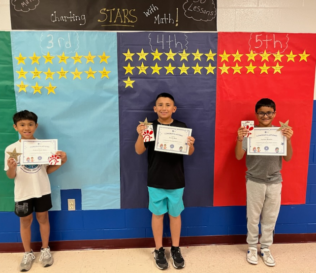 Androlf, Isaiah and Jayden have completed more than 100 Imagine Math Lessons.