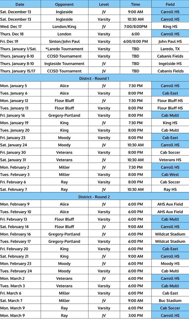 Carroll High School girls soccer team poses together on the field in blue uniforms, smiling and ready for the season, with coaches standing behind them.