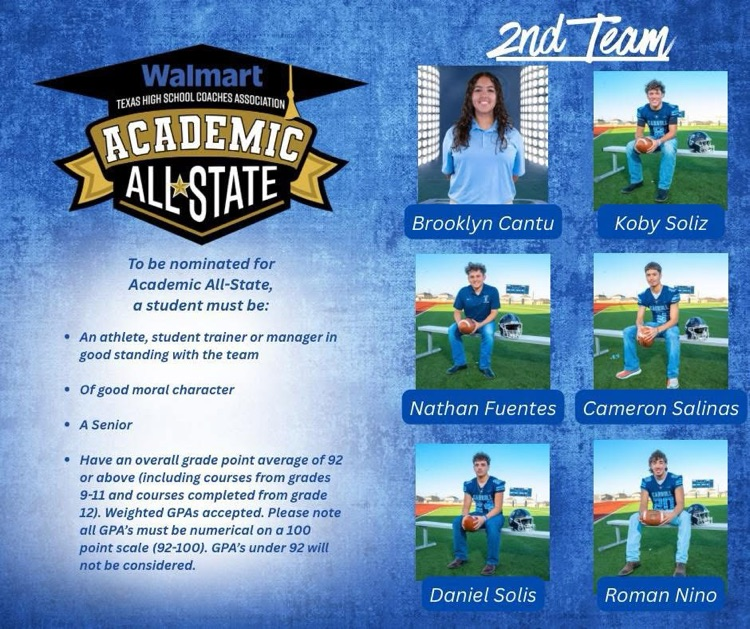 Blue academic recognition graphics highlighting Carroll High School football players