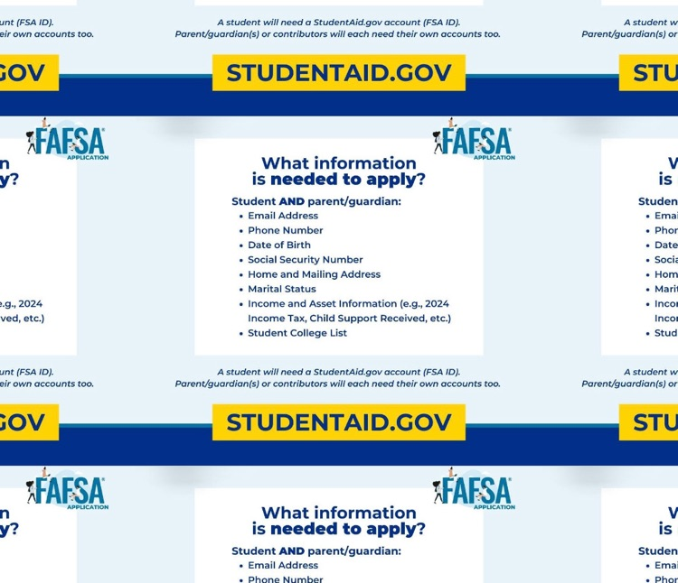 FAFSA application checklist showing required information to apply.