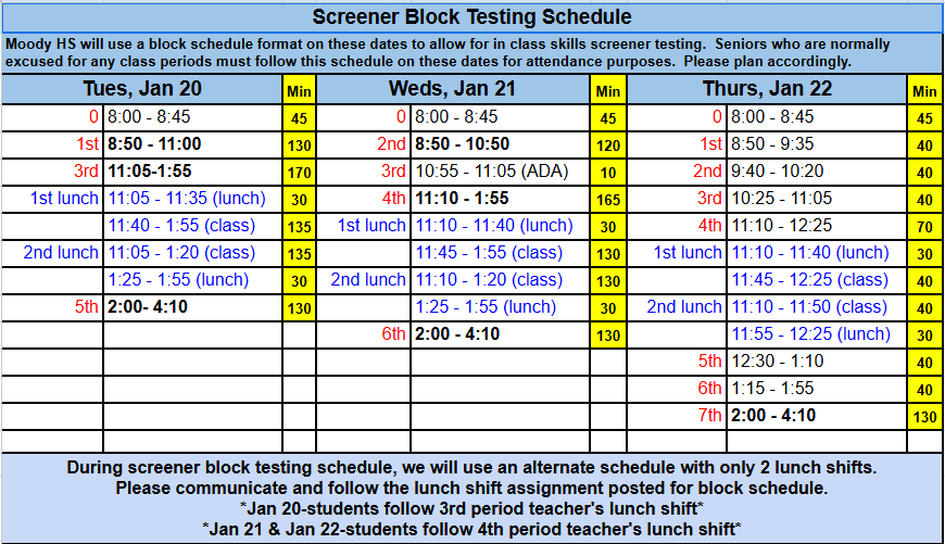 block schedule