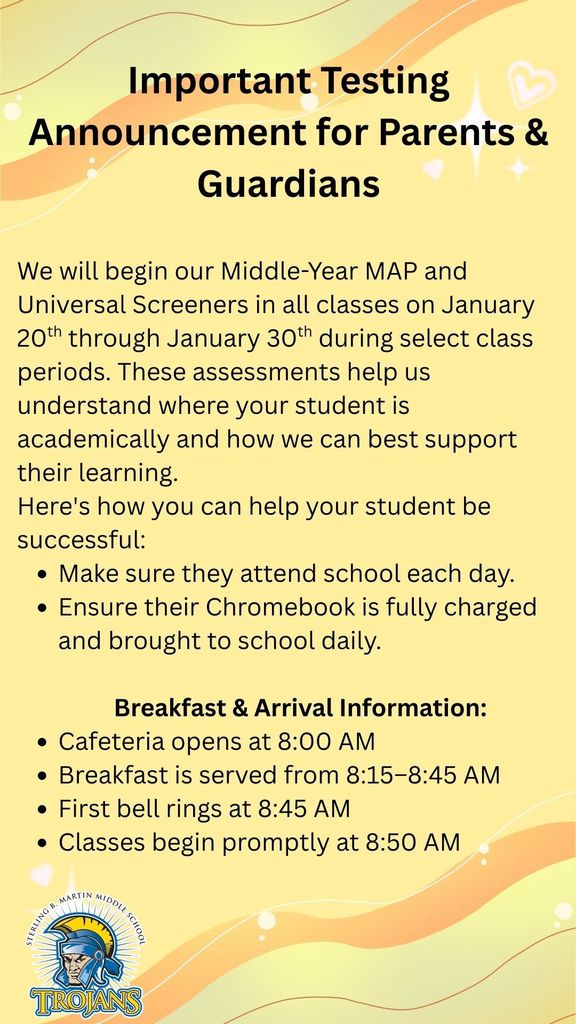 Testing Best Practices