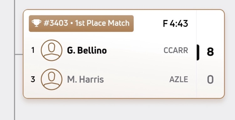 Wrestler in blue hoodie walks off the mat as scoreboard shows Genevieve Bellino winning 8–0 in the 5A 120 first place match.