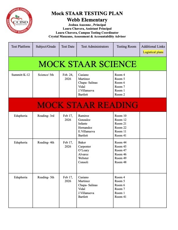 25-26 CTC Testing Plan - MOCK STAAR