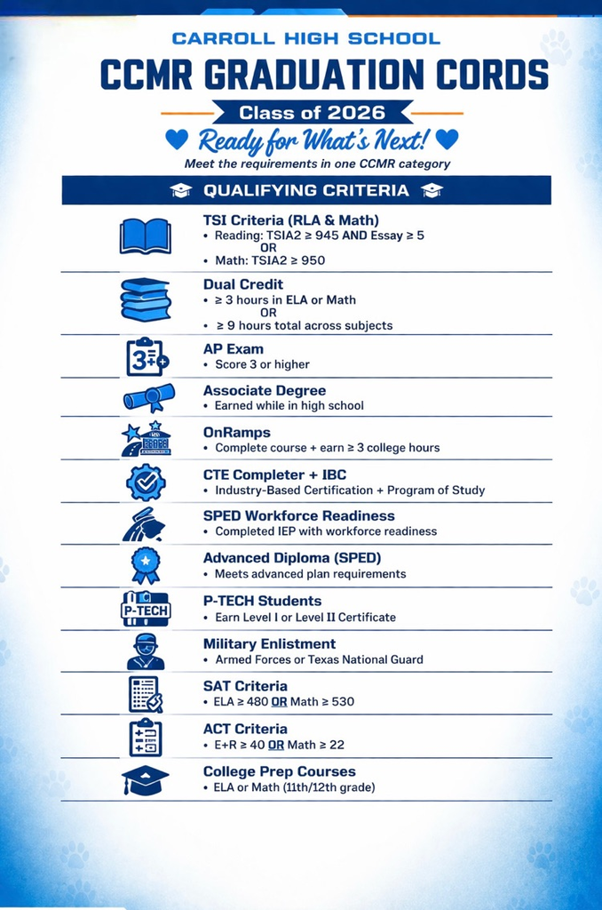  Alt Text: Graphic explaining CCMR graduation cord qualifications alongside an orange graduation cord representing achievement for Class of 2026.