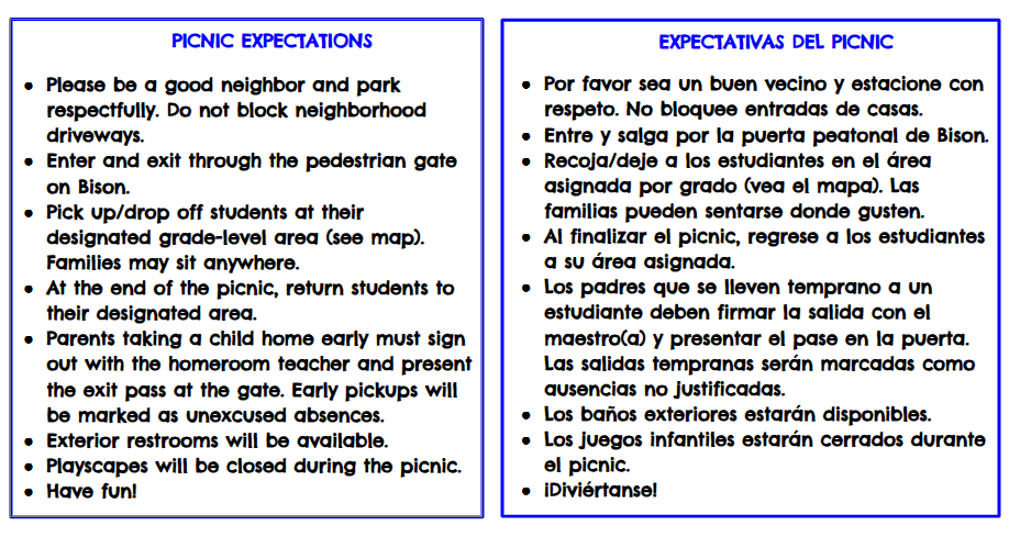 Mireles Fainly Picnic Expectations