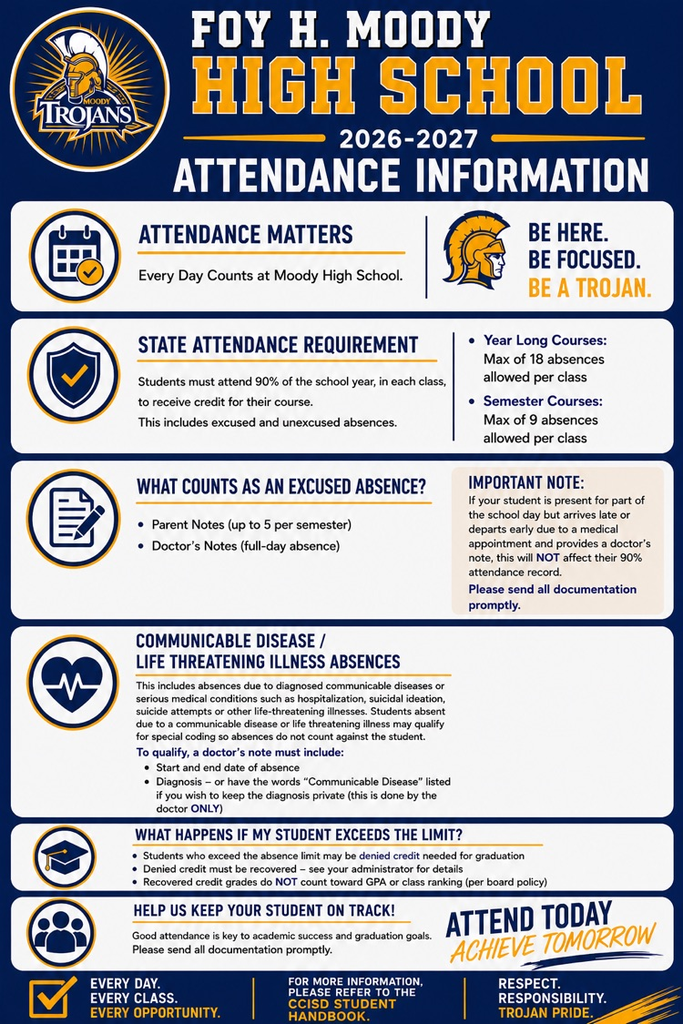26-27 Attendance Information 