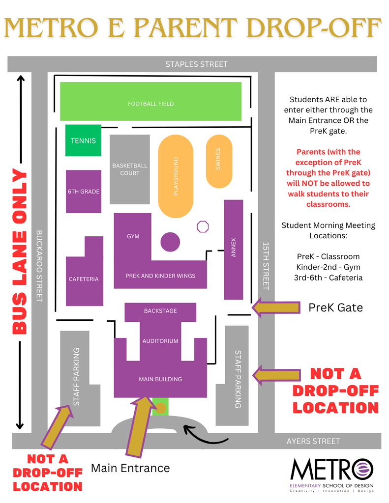 A diagram showing a school layout with areas labeled, including a main entrance, various classrooms, and a bus lane.