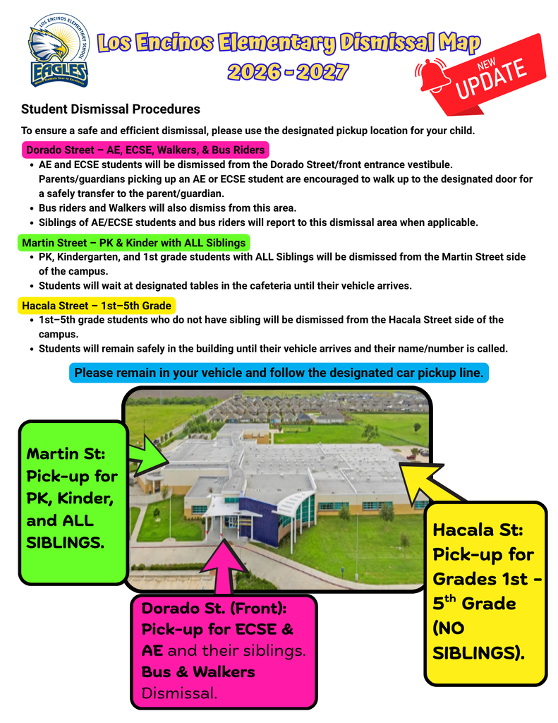 Dismissal Map