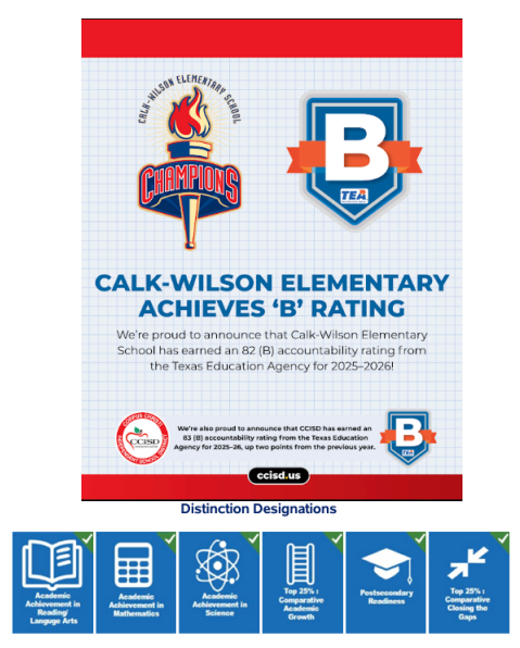B Rating