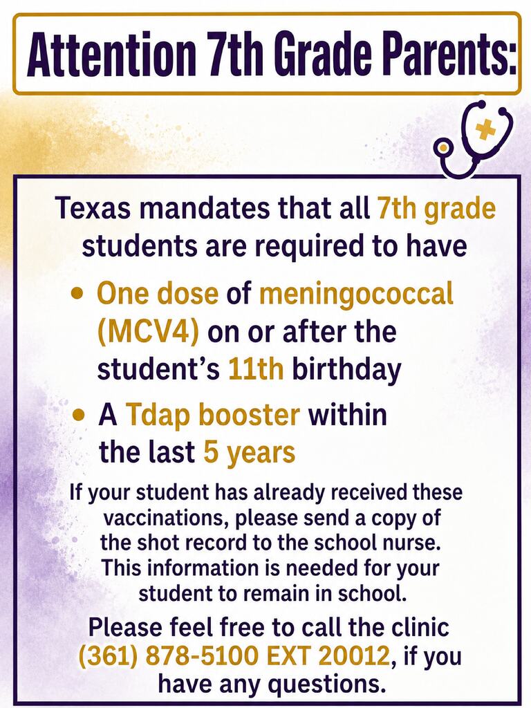 7th Grade Vaccinations 
