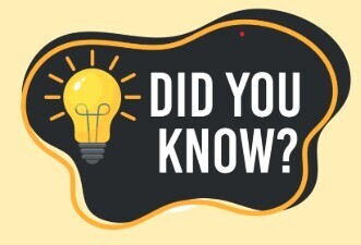 Did you know?