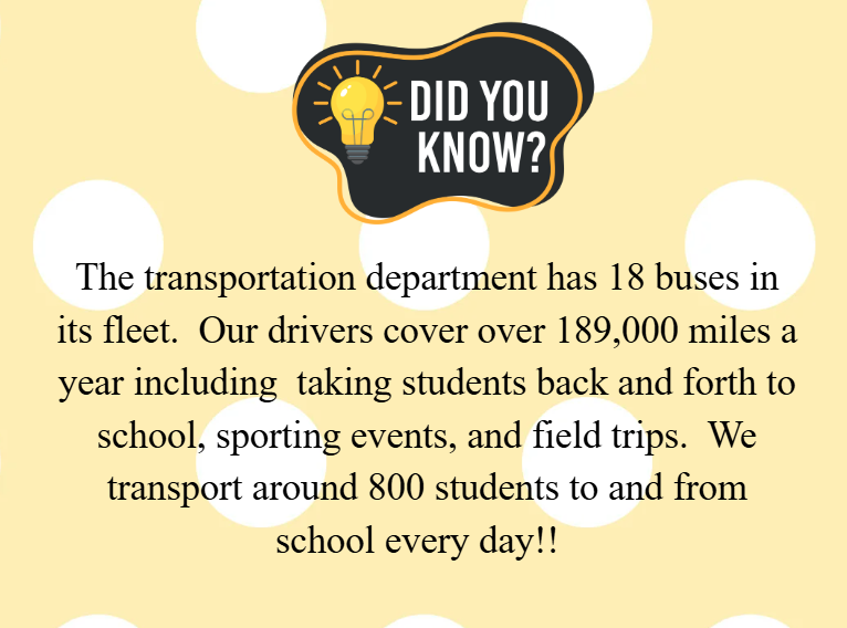 Did you know?