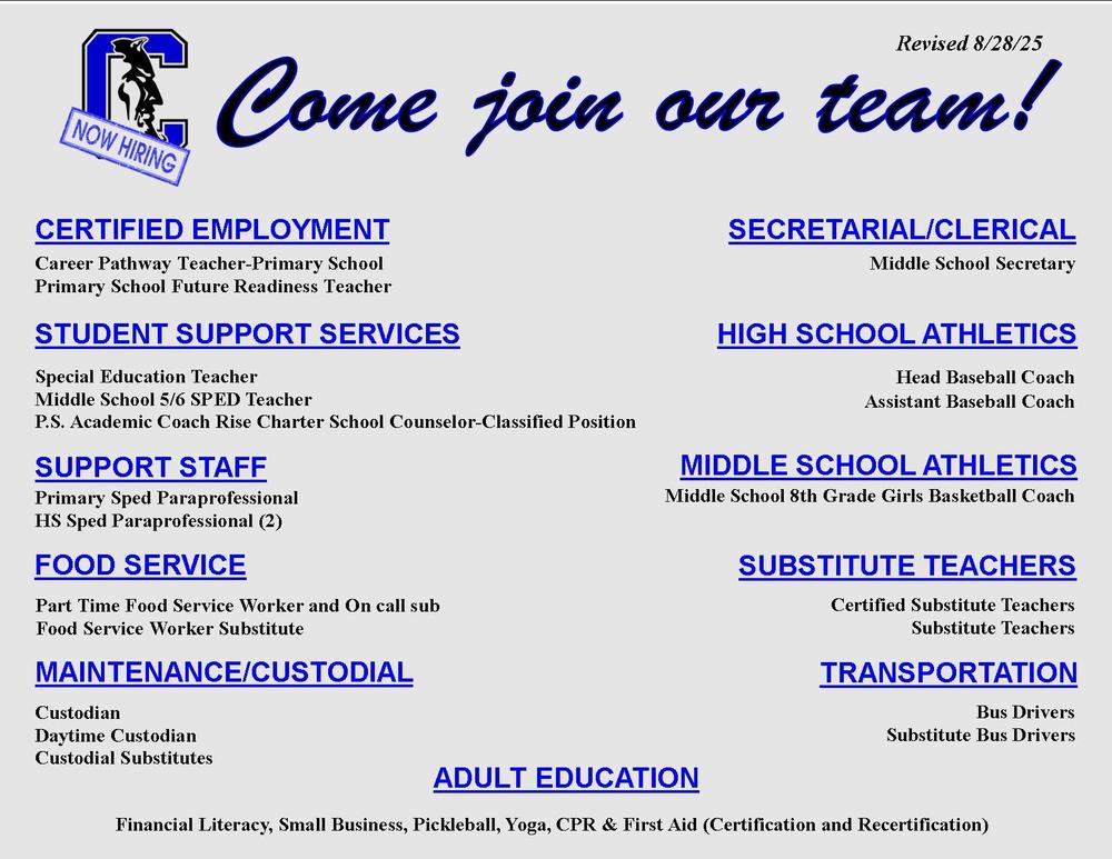 Job listings image