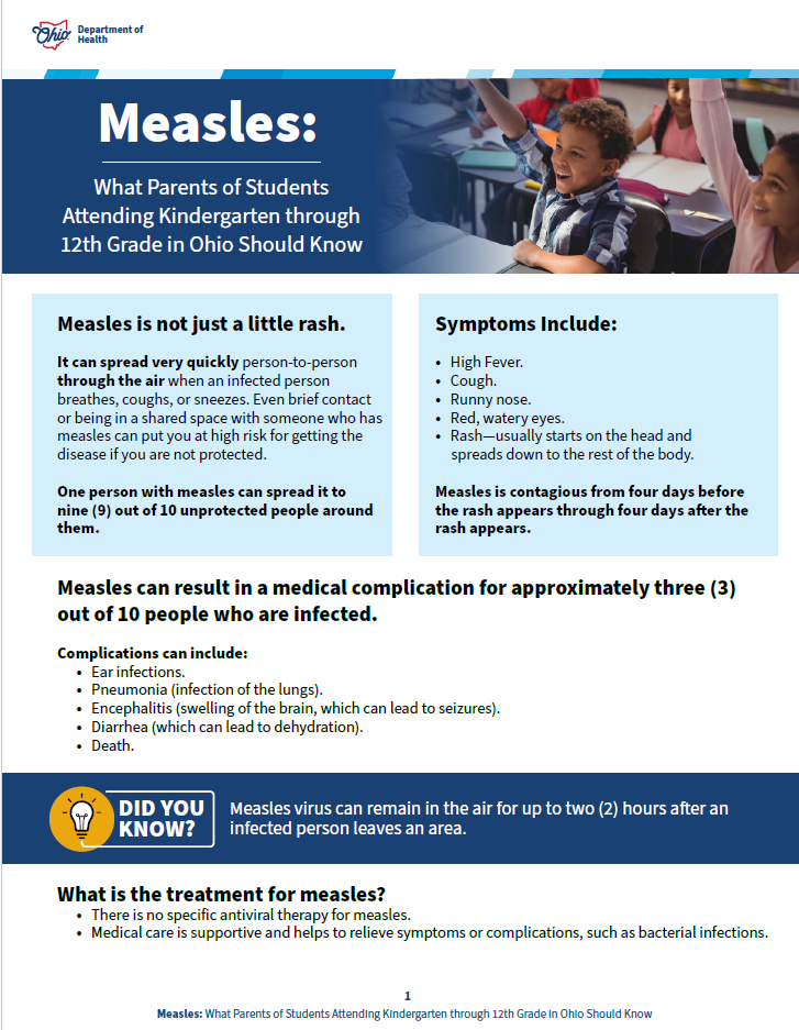 measels