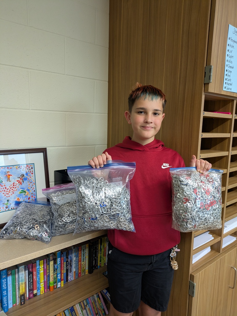 Pop Tabs