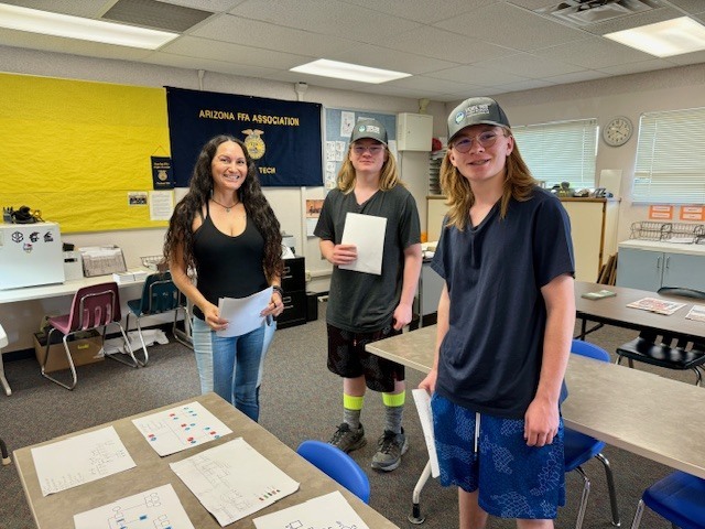 Student led conferences.