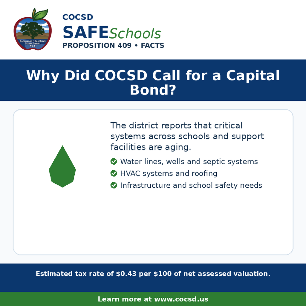 Why a bond?