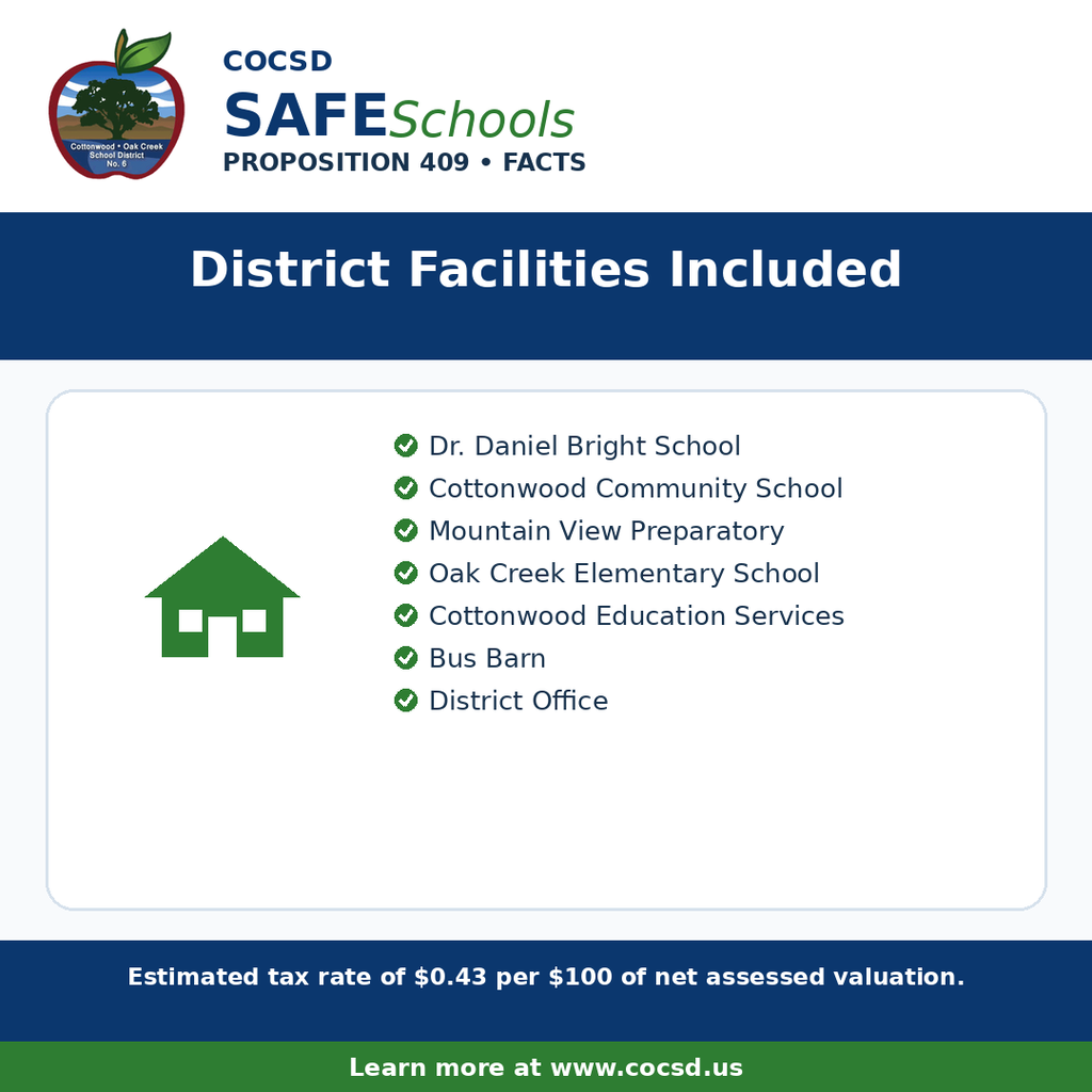 Proposed Bond Projects