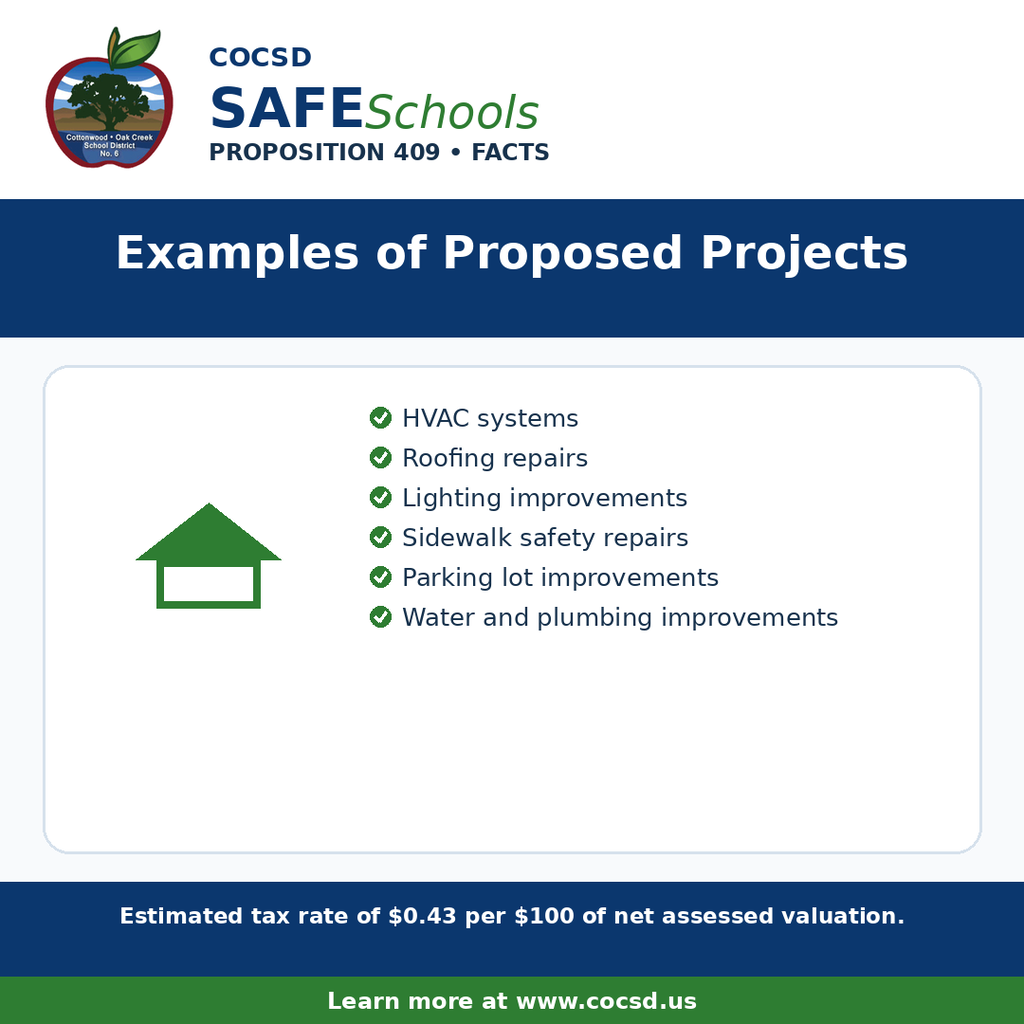 Proposed Bond Projects