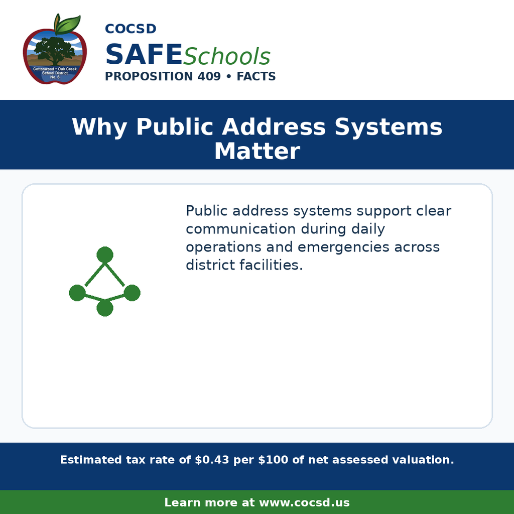 Public Address Systems