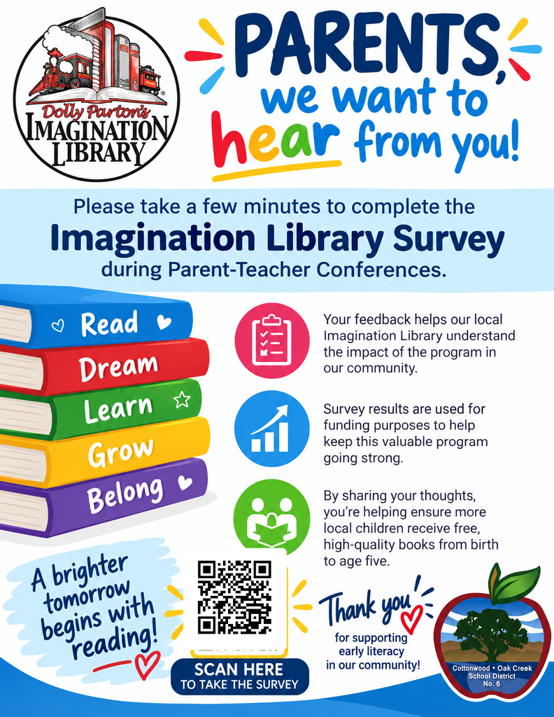 Imagination Library Survey