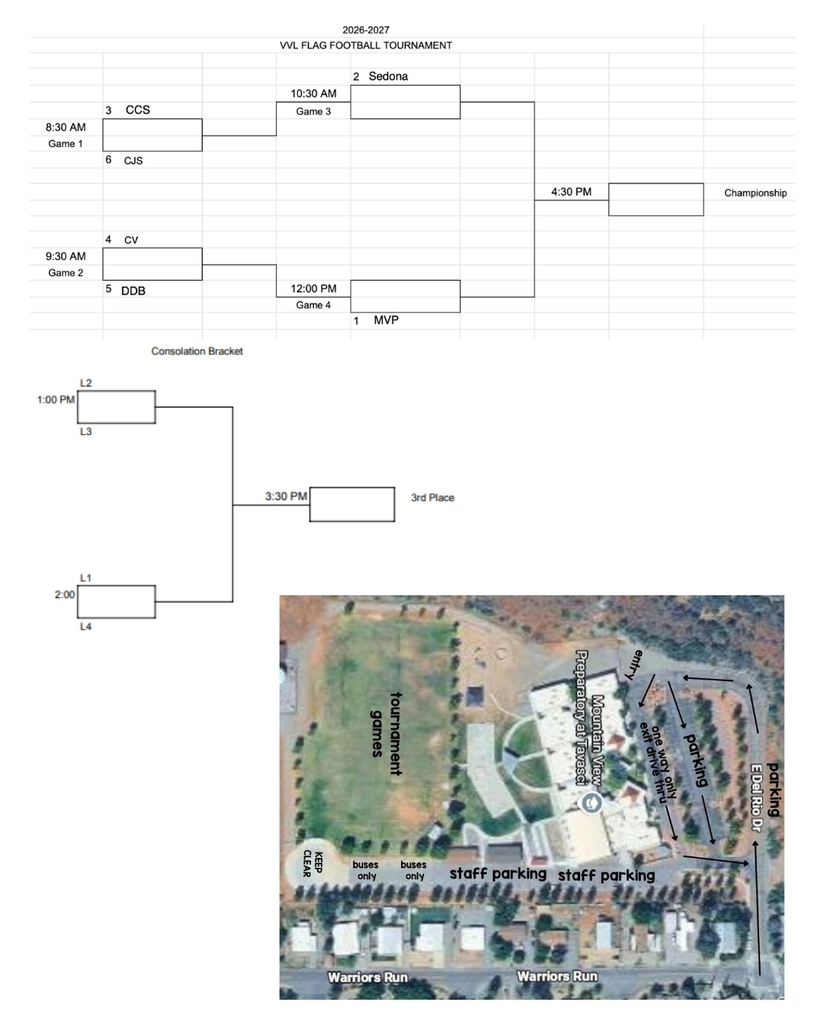 Flag Football Tournament Bracket