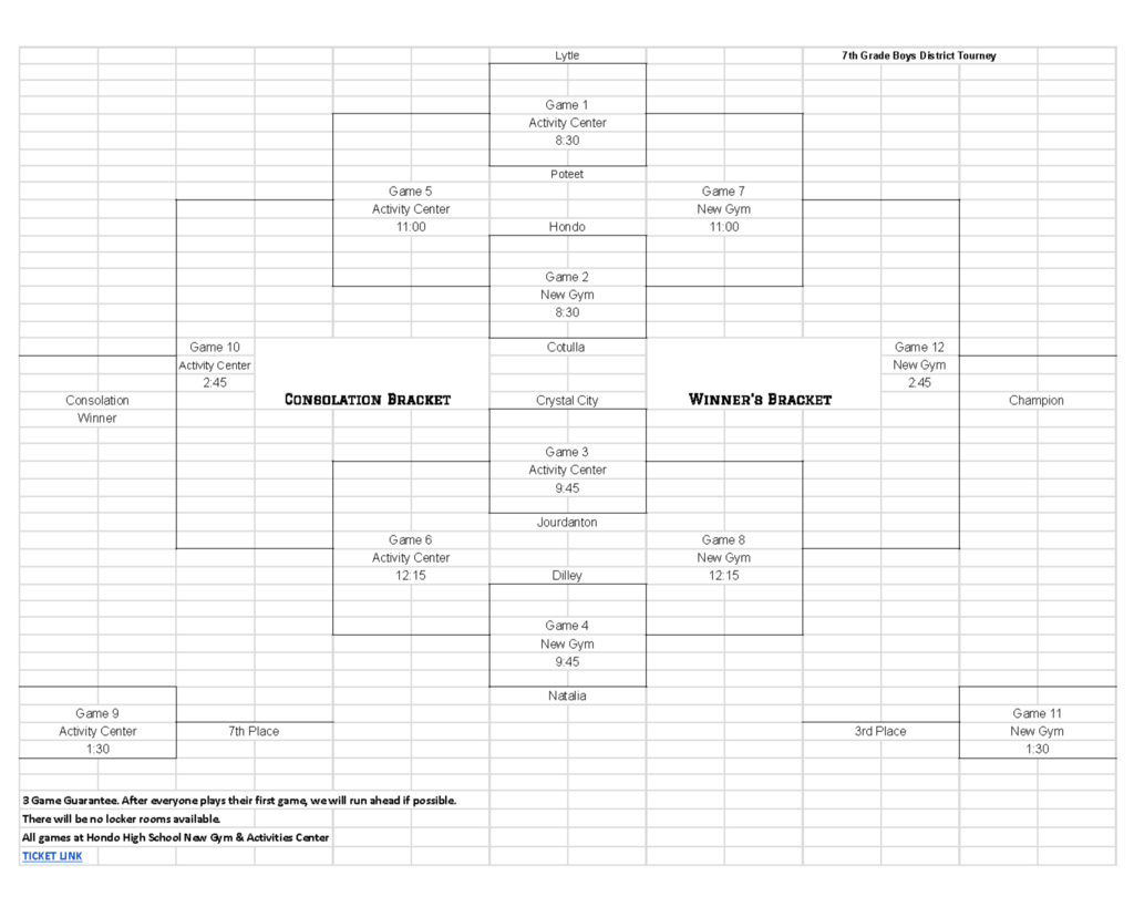 7th grade bracket