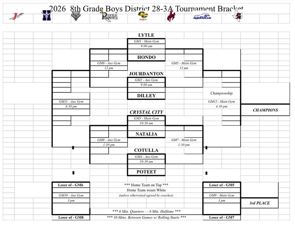 8th grade bracket