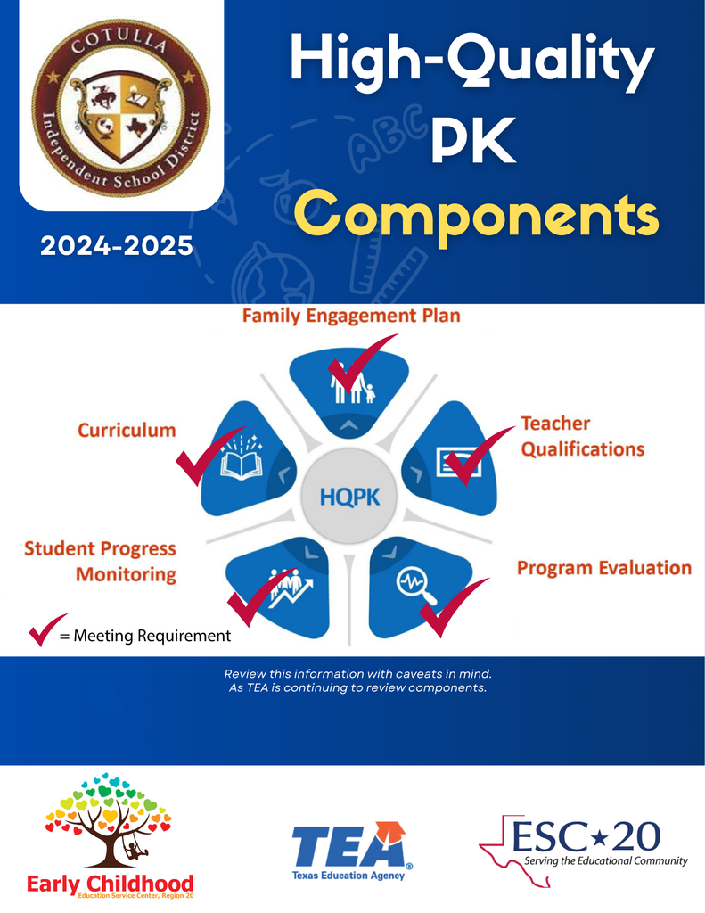 cisd pk components