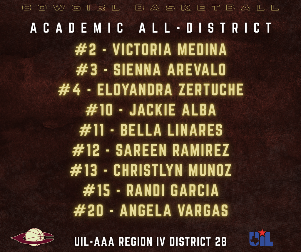 Academic All District