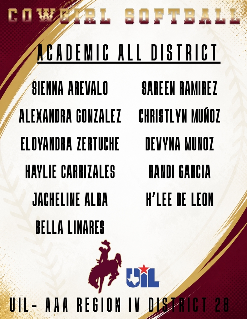 Academic All District