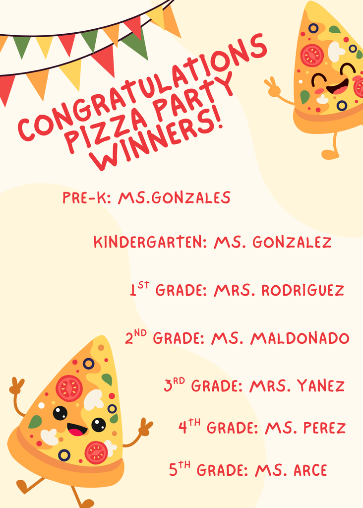 Pizza party incentive winners