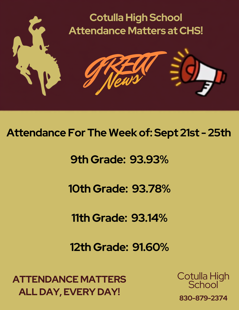 chs