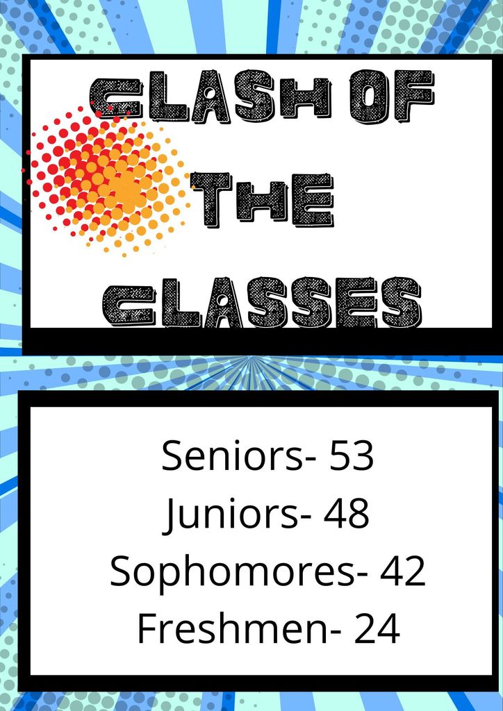 Clash of the Classes: Seniors,- 53 Juniors- 48, Sophomores- 42, Freshmen- 24