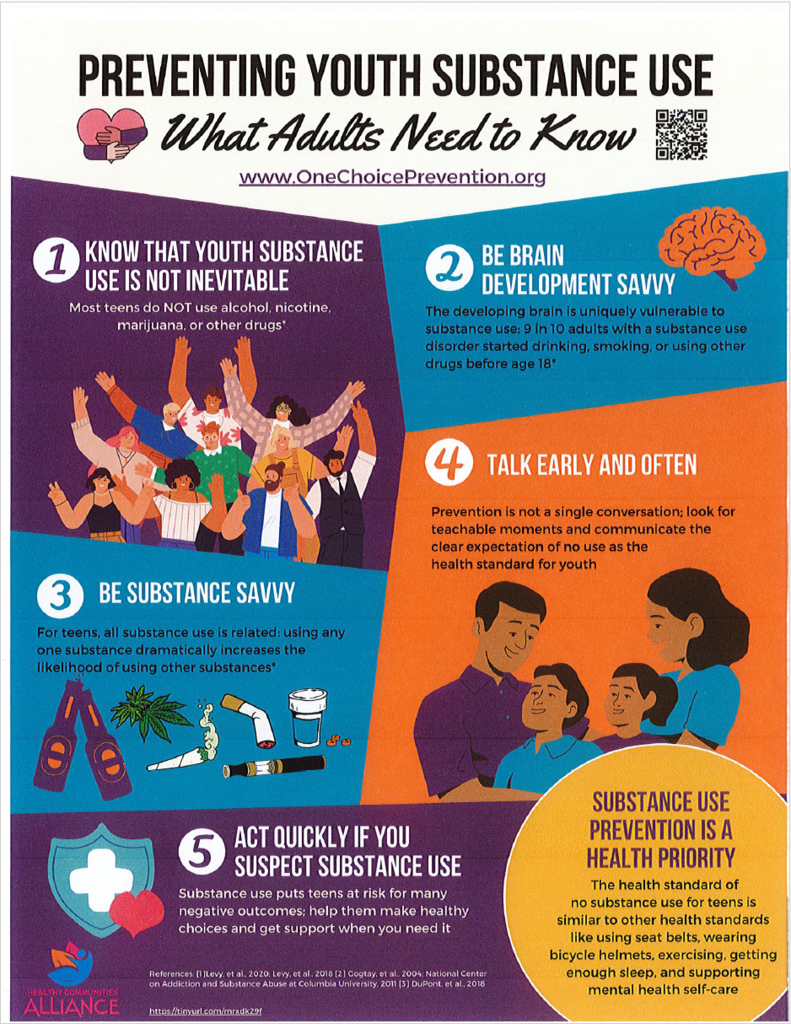 HCA Prevention Info Flyer